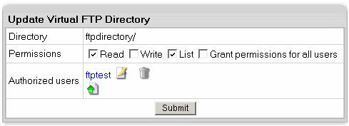 List: check to allow viewing / browsing the contents of the directory. It is usually used jointly with Read.