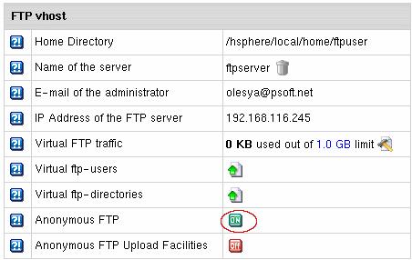5. Agree with the charges if any. Anonymous FTP Upload Facilities If you want to allow anonymous FTP users to upload files, enable Anonymous FTP Upload Facilities by doing the following: 1.