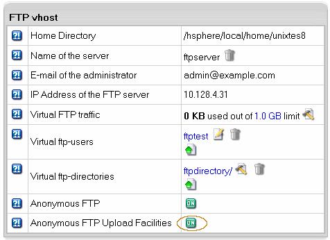 Turn it on. This will create a dedicated directory inside the Anonymous FTP directory.