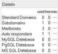 subdomains of this account Auto responders total number of autoresponders in all mailboxes of this account MySQL database total number of MySQL databases in this