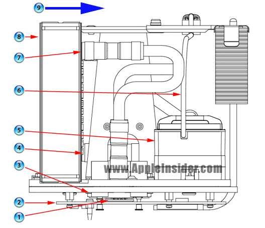 Figure 14: Side view of the liquid cooling system Figure 16: Liebert X-treme Density System cooling 7 Cooling system