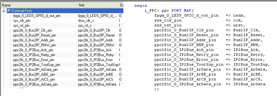 Figure 28 shows the connection between processor block and interface block Figure 27 interface between PB and IB The ppc_wrapper file instantiated the PPC block with these ports.