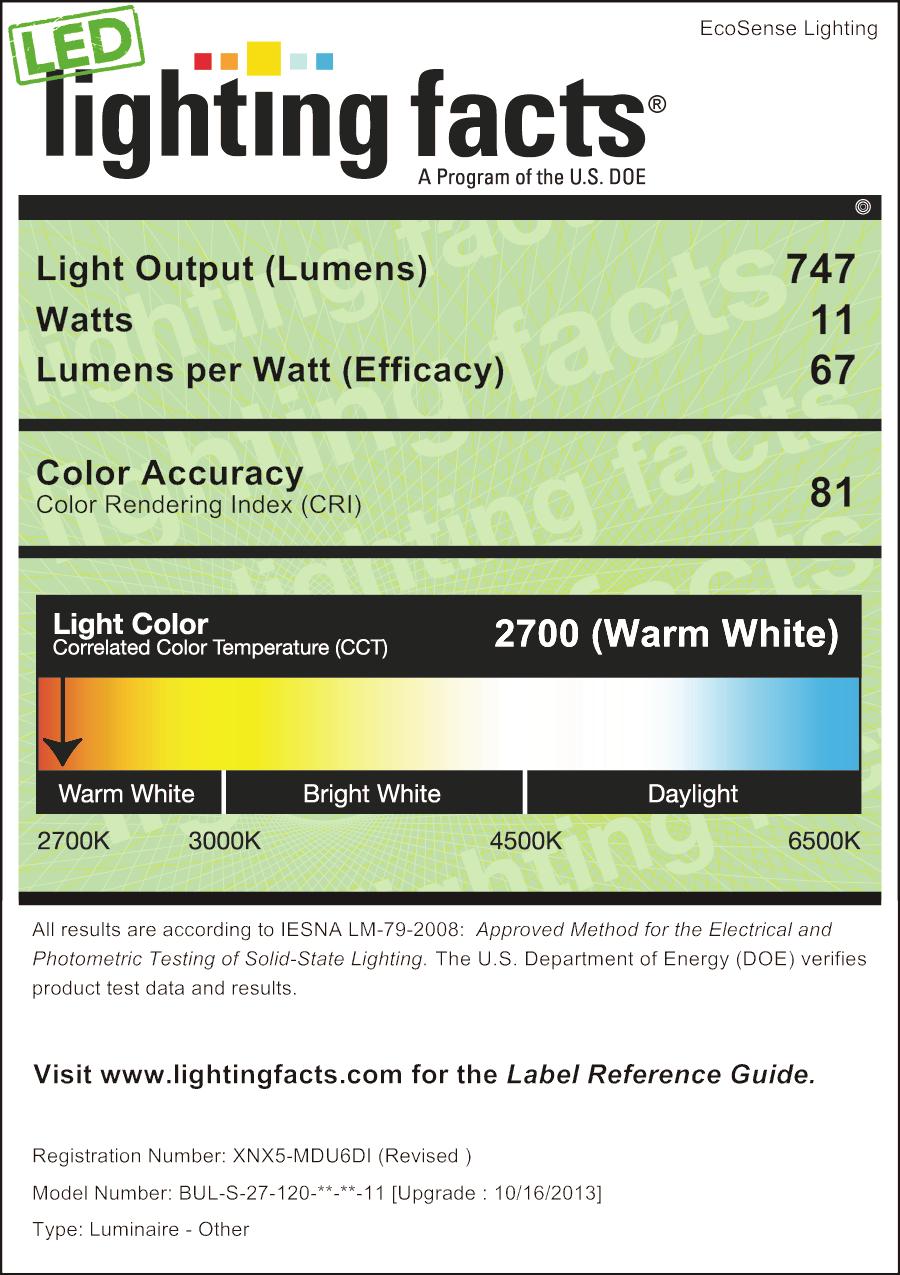 LIGHTING FACTS LABELS 8 Los Angeles, CA 917 Phone 31-496-6255