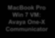 ipad 2: Polycom RealPresence MacBook Pro Win 7 VM: Avaya