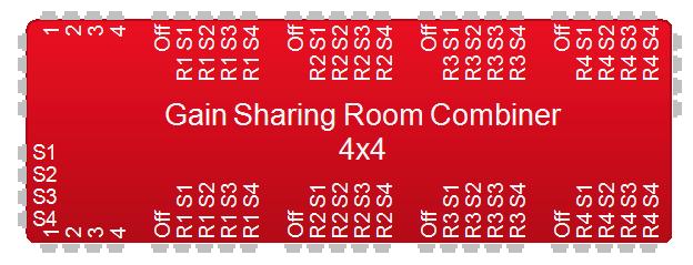 Room Combiner 1 logic input per partition plus 5 source selection inputs (4 sources + Off) per room, up to 32 rooms (58 partitions) 1 per partition plus 5 source selection outputs (4 sources + Off)