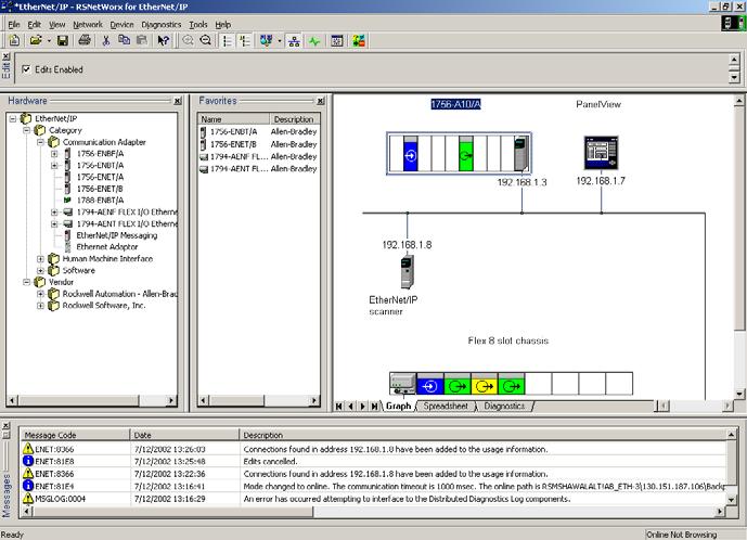 RSNETWORX FOR ETHERNET/IP GETTING RESULTS GUIDE Exploring RSNetWorx for EtherNet/IP When you start RSNetWorx for EtherNet/IP software, the RSNetWorx for EtherNet/IP window appears.