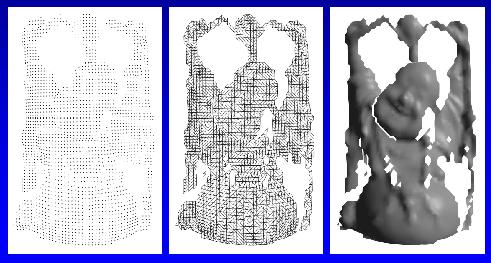 Point Cloud Unstructured set of 3D point samples Acquired from range