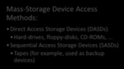 .. Store information (mass-storage) Hard-drives, floppies, CD, tapes, Input/Output Subsystem