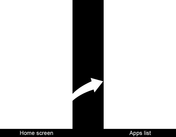2. Tap Apps to display the apps list. For information about using the home screen, see Home Screen Basics.