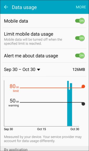 This setting is available when Mobile data is enabled.
