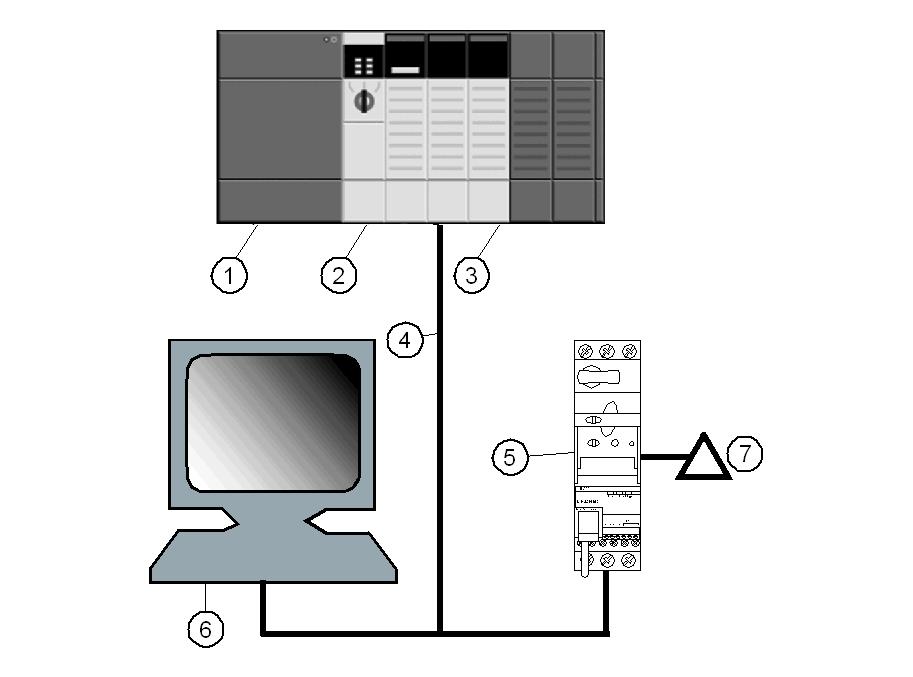 DeviceNet Communication Module Management Configuring the Motor Starter with Configuration Software Introduction Use these sample instructions to configure an Allen Bradley SLC-500 PLC (1747-SDN)