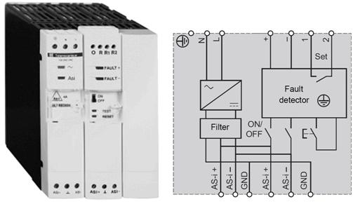 AS-Interface Power Supply Units ASI ABL D300x These power supplies add diagnosis and management of earth faults.