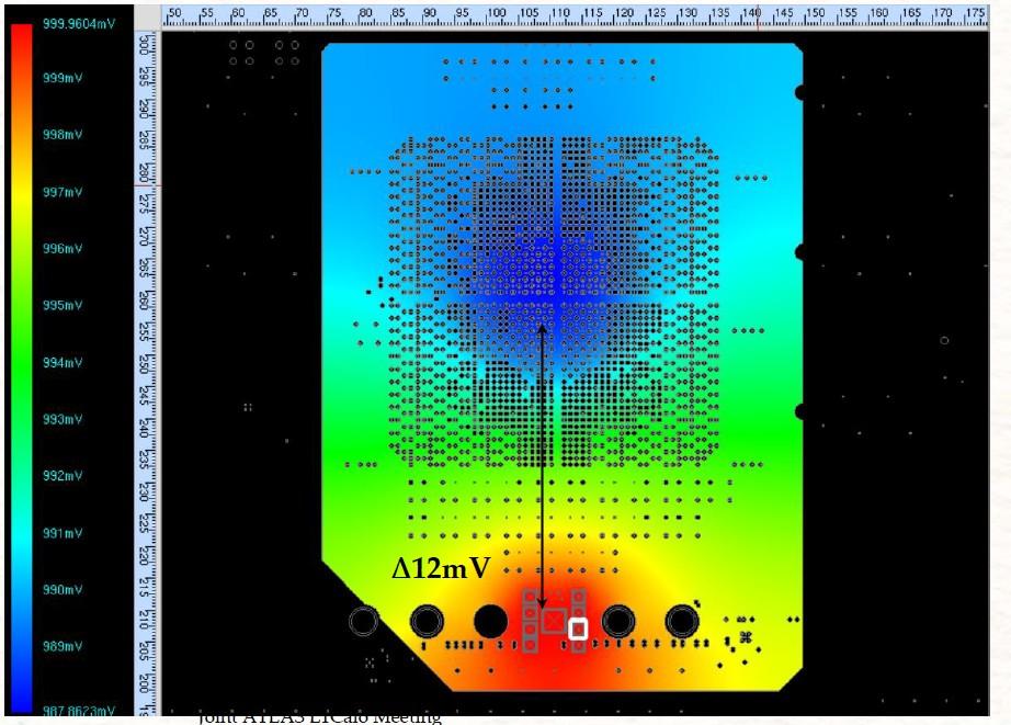 PCB Simulations: Power / Thermal Simulations PCB simulated for VCCINT current up to 60 A per processor Design challenge: ± 3%