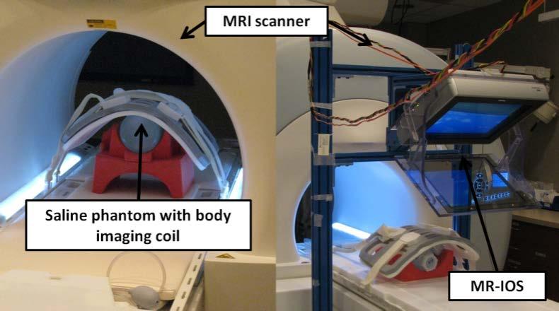 Figure 3-5: MRI Compatibility Study; Baseline configuration (left) - acquiring five image slices of a phantom with a body imaging coil attached on top without MR-IOS being present; Active