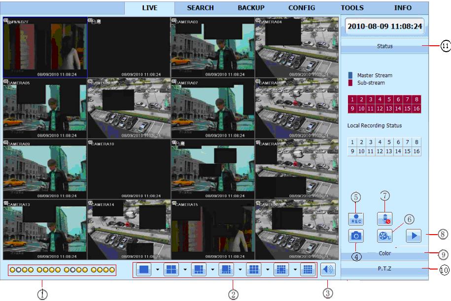 7.2 The remote live preview interface as below: Digital Video Recorder User Manual Fig 7-2 Remote live preview interface Symbol and function Definitions: 1 Channel indicator