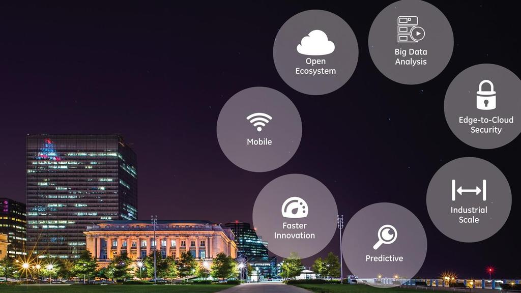Thousands of Applications PREDIX:Designed and built by: GE, your city s IT department, city startups, a robust ecosystem of trusted partners and global app developers.