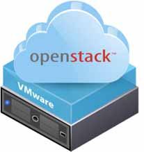 Enable: VMware Integrated OpenStack VMware Integrated OpenStack (Beta) Best-of-breed technologies Existing VMware expertise Cloud