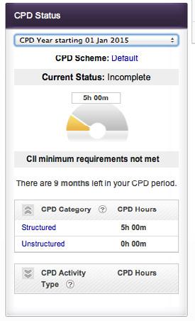The CPD Status box contains the same information as the Continuing Professional Development portlet on your Home page but with the added ability to select the CPD Year you wish