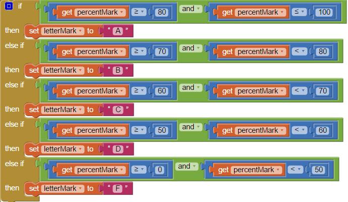 IF STATEMENTS (continued) App Inventor If percentmark>=80 And percentmark<=100 Then lettermark = "A" ElseIf percentmark>=70 And