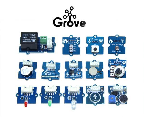 Demo: The Hardware Seeed Studio- Grove Sensor System: Digital