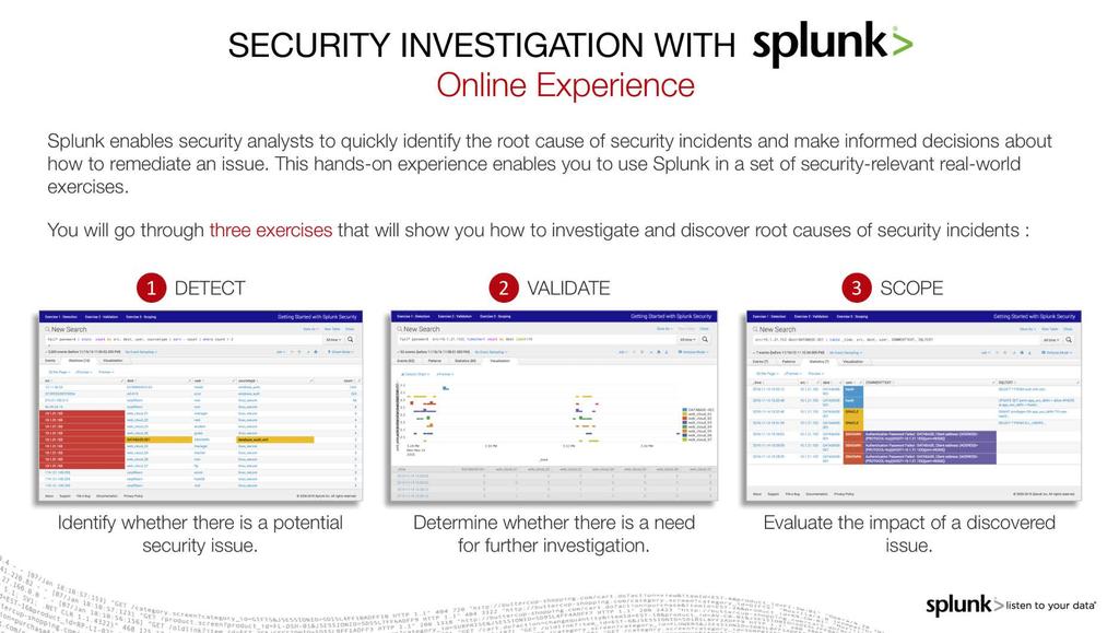 Detect and Investigate Authentication Issues 2017 SPLUNK INC. https://www.splunk.