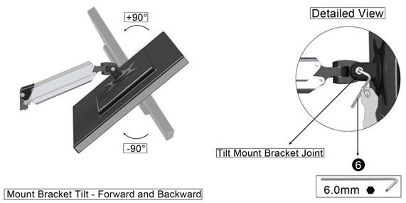 (5). To increase / decrease the tilt resistance, adjust the set screw