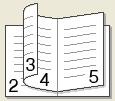 Driver and Software Booklet (Manual) Use this option to print a document in booklet format using -sided printing; it will arrange the document according to the correct page