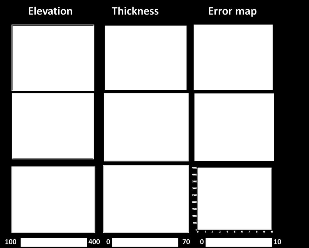 On the right, the map and histogram of the errors between the simulation and reference.