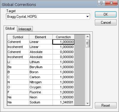 The global correction factors can be shown for each of the installed targets of an instrument by selecting "Global corrections" in the configuration editor.