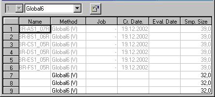 Remember that reference samples defined once in X-LabPro are required for a propper work of this function.