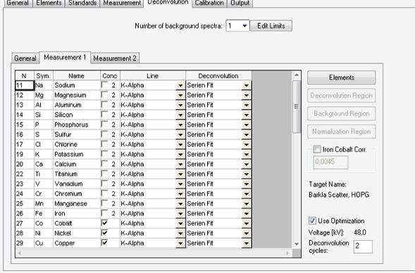 Using the tabs Measurement x, all details of the deconvolution can be modified: The main part of the screen is a list of elements, which shows all selected elements, using the button Elements at the