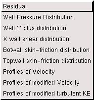 wall, wall share stress, pressure difference (between