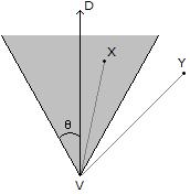 1 Introduction A infinite, single-sided, solid cone has a vertex V, an axis ray whose origin is V and unit-length direction is D, and an acute cone angle θ (0, π/2).