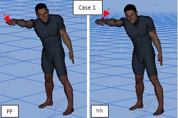 Visual comparisons for the three off-grid postures between posture prediction (exact posture) and predicted GRNN results are shown in Figure 4.
