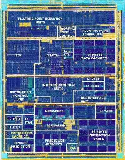 Athlon Processor OCC - CS/CIS CS116-Ch00-Orientation 1998 Morgan Kaufmann Publishers (Augmented 1998