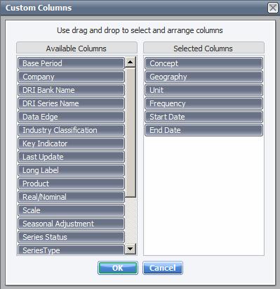 The following sections will show you how to: Rearrange, add, or remove data columns using the Columns button. Select series to graph and view series information. View the series in a data table.