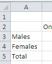 Statistics and Data Analysis: Ch. 2 Using Excel for Categorical Displays 1.