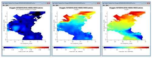 Oxygen error standard deviation and fields for 1970-2010 at the surface level and oxygen field at 100m for season (January-February- March).
