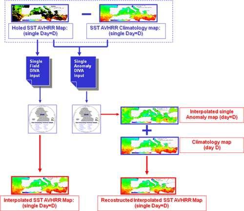 21 sur 26 20/02/2012 16:15 Figure 5. CNR process flow 1 Figure 6.