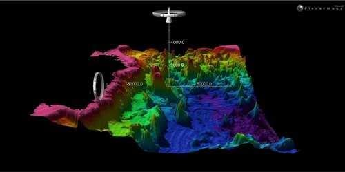 9 sur 26 20/02/2012 16:15 Figure 3: Fledermaus 3D view of downloaded EMODNet digital bathymetry of the Tyrrhenian Sea near Corsica and Italian west coast.
