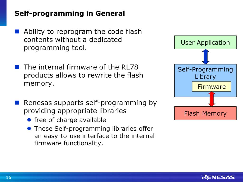 First of all let's clarify what self-programming means. Self-programming is the ability to re-program the code flash without requiring a dedicated programmer.