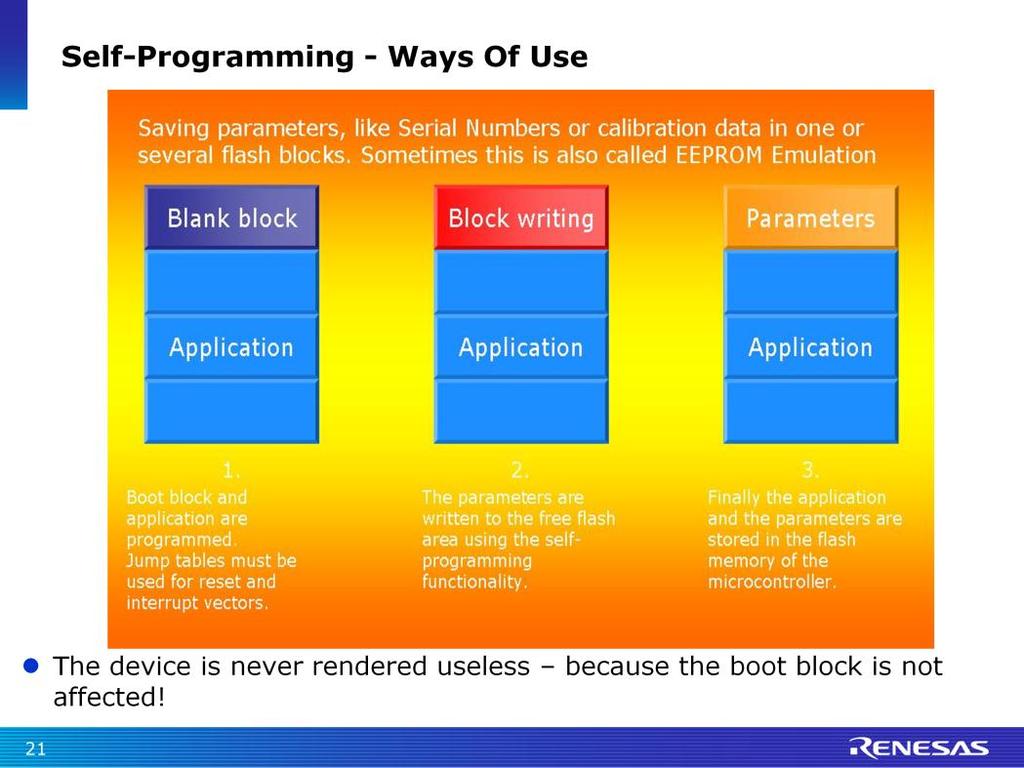 Here is a summary of self-programming uses.