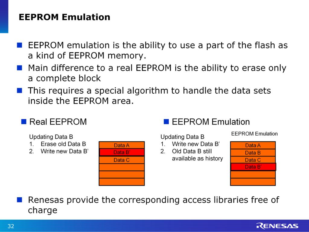 What do we mean by EEPROM Emulation? EEPROM Emulation is just the ability to use the power of the RL s data flash as an equivalent EEPROM memory.