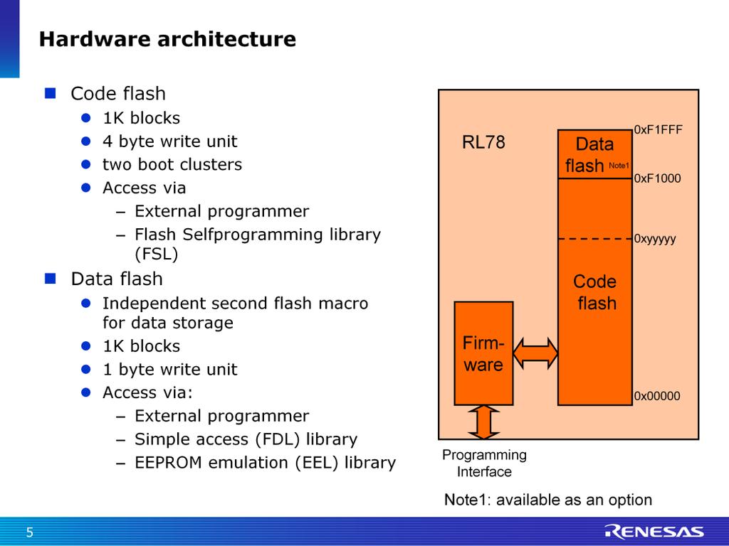 Now to the hardware architecture of the RL78 products; there are two different FLASH memory types inside, the first one is the code flash which is typically used to store the user's application.