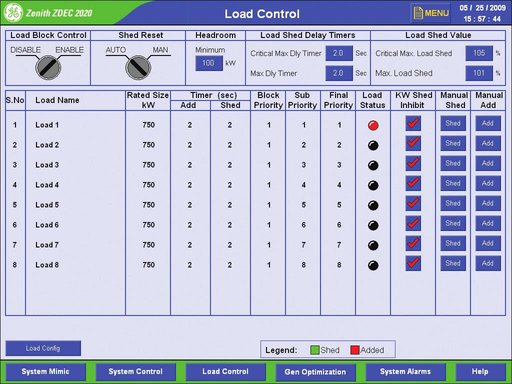 generators online System Control Screen Menu Screen Set load priorities based on generator bus