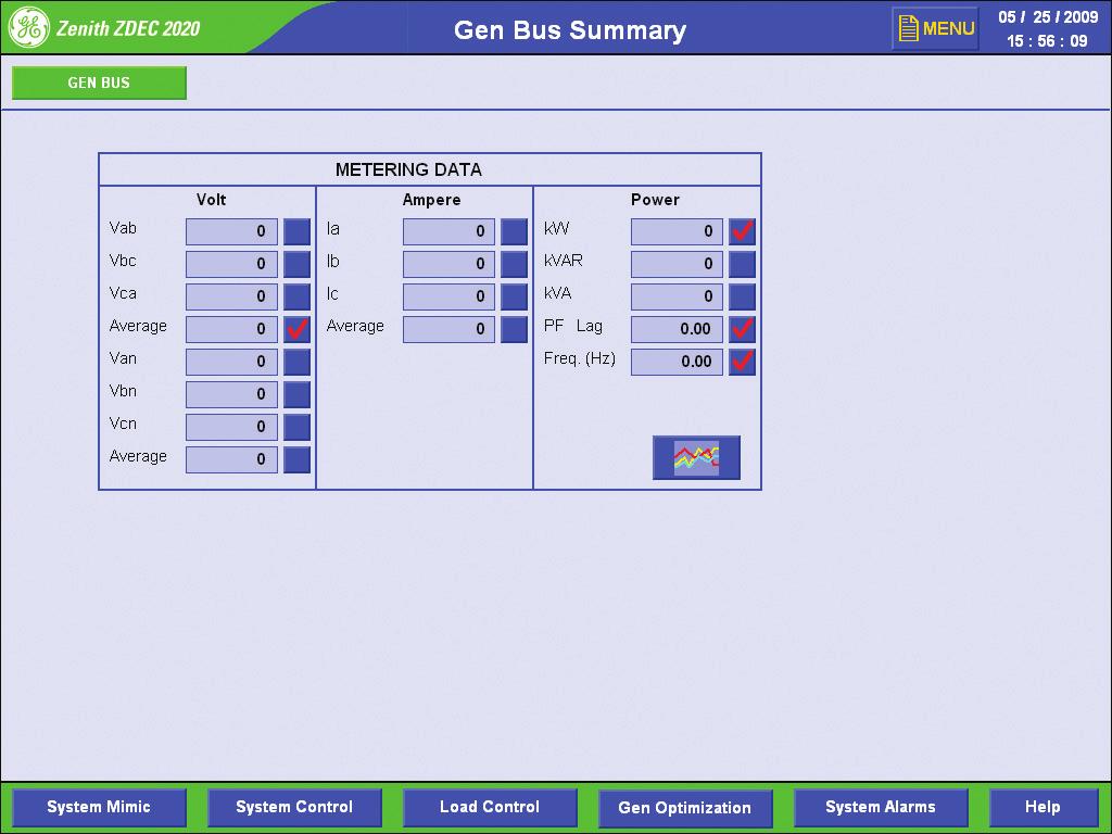 trending Generator Summary Screen Metered data for the combined output of all generator sets on the bus (V,