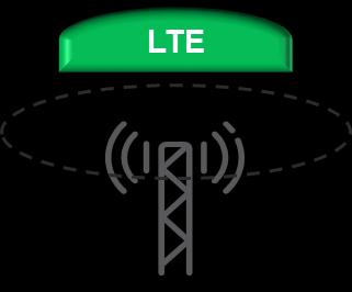 scell NR overlaid on LTE pcell