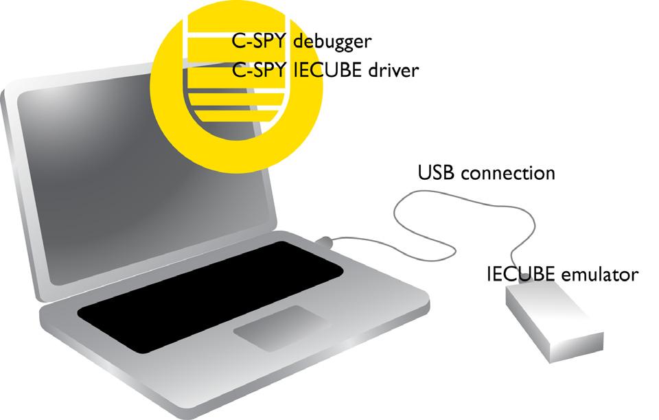 The IAR C-SPY Debugger IECUBE EMULATOR The C-SPY hardware debugger driver uses USB to communicate with the hardware debugger.
