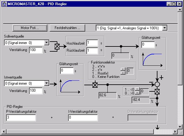 MICROMASTER 4 Tool STARTER [3] Graphically supported