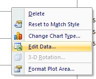 Close Excel to return to your word document EDIT DATA Right Click on the Chart Select Edit Data from the drop down menu Or Click on to the chart and from the Chart Tools Design Tools click Edit Data.
